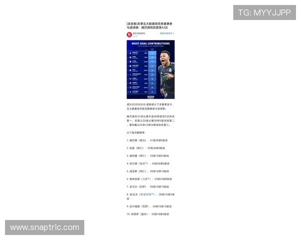 姆巴佩巅峰赛季进球效率与产量是否达到历史级