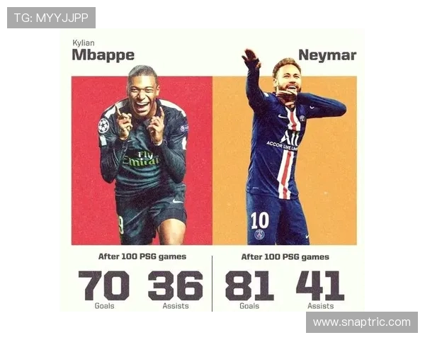 内马尔与姆巴佩核心地位对比：谁是巴黎真正核心