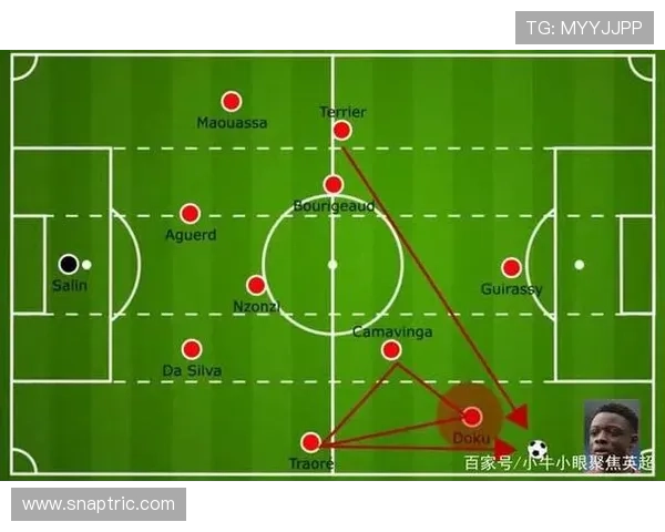 拉菲尼亚：转战法甲再到英超的多联赛成长路径