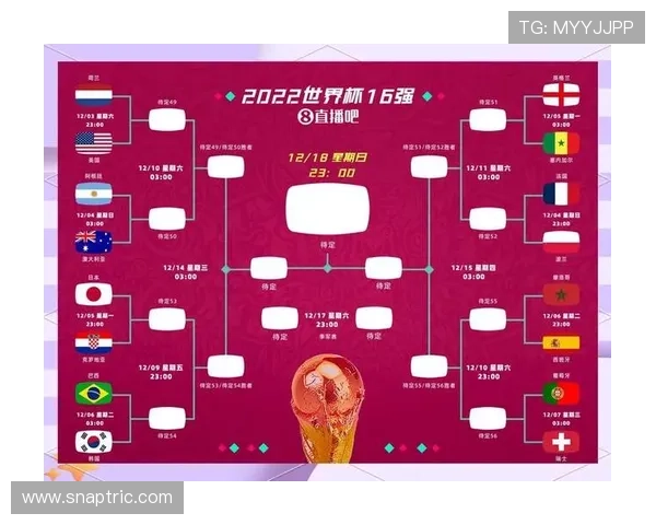 2026世界杯竞争最均衡小组分析 2026世界杯竞争最均衡小组分析